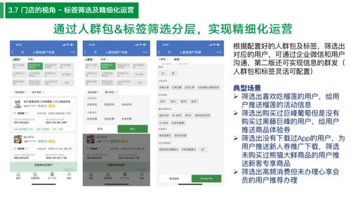 零一裂變 私域流量精細化運營策略，實現(xiàn)單個用戶月均消費提升7倍
